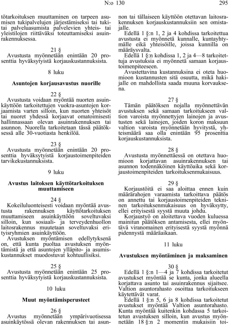 8 luku Asuntojen korjausavustus nuorille 22 Avustusta voidaan myöntää nuorten asuinkäyttöön tarkoitettujen vuokra-asuntojen korjaamista varten silloin, kun nuorten yhteisöt tai nuoret yhdessä