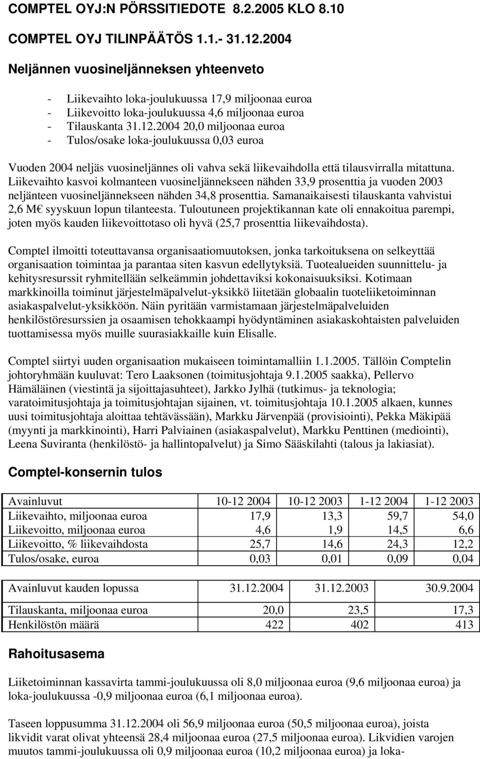 2004 20,0 miljoonaa euroa - Tulos/osake loka-joulukuussa 0,03 euroa Vuoden 2004 neljäs vuosineljännes oli vahva sekä liikevaihdolla että tilausvirralla mitattuna.