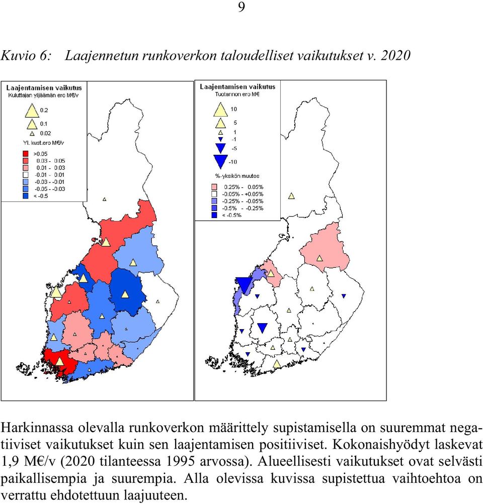 kuin sen laajentamisen positiiviset. Kokonaishyödyt laskevat 1,9 M /v (2020 tilanteessa 1995 arvossa).