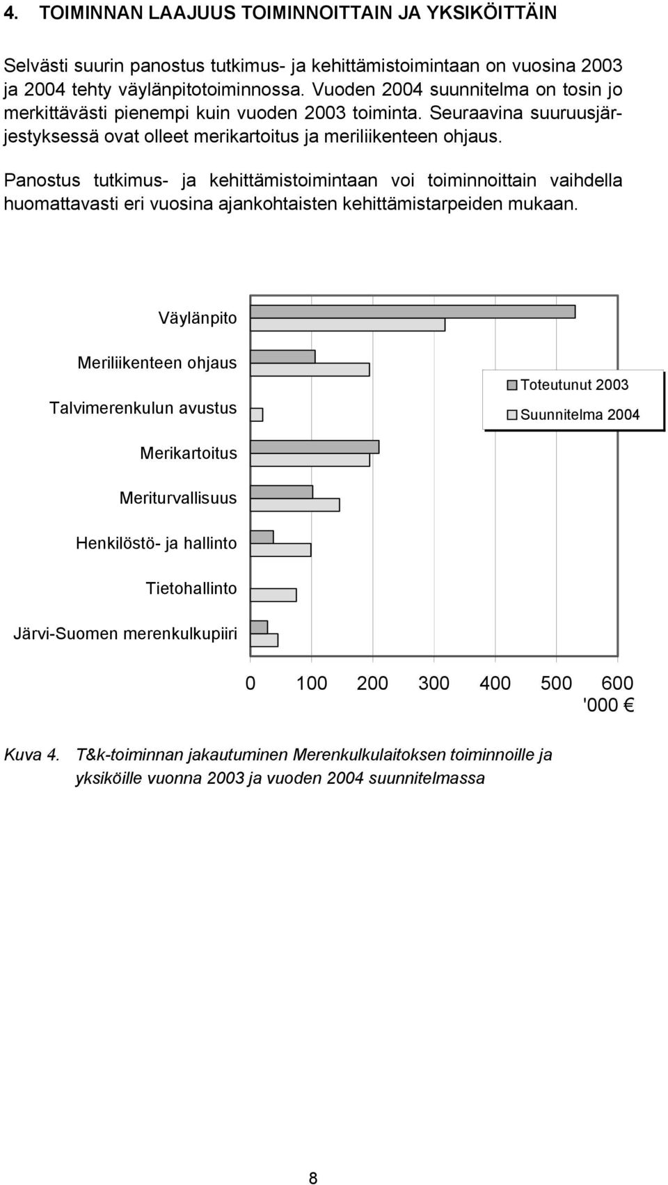 Panostus tutkimus- ja kehittämistoimintaan voi toiminnoittain vaihdella huomattavasti eri vuosina ajankohtaisten kehittämistarpeiden mukaan.