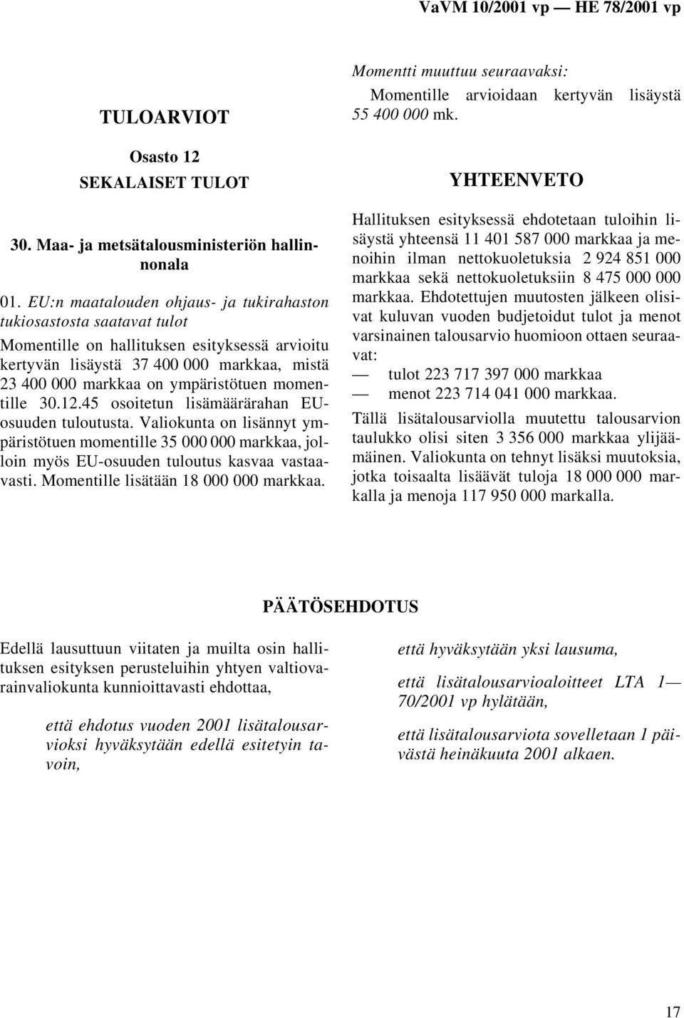 momentille 30.12.45 osoitetun lisämäärärahan EUosuuden tuloutusta. Valiokunta on lisännyt ympäristötuen momentille 35 000 000 markkaa, jolloin myös EU-osuuden tuloutus kasvaa vastaavasti.