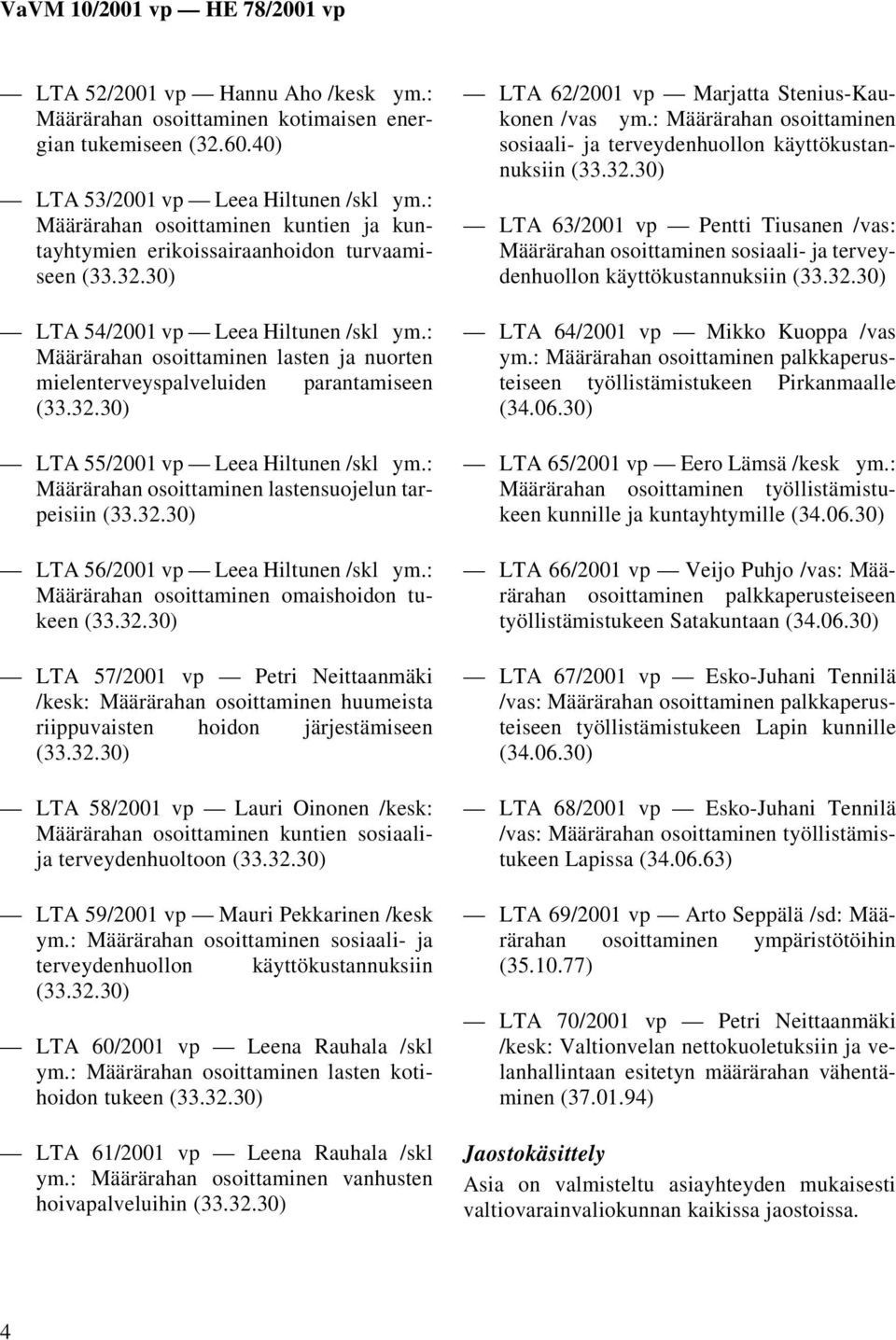 : Määrärahan osoittaminen lasten ja nuorten mielenterveyspalveluiden parantamiseen (33.32.30) LTA 55/2001 vp Leea Hiltunen /skl ym.: Määrärahan osoittaminen lastensuojelun tarpeisiin (33.32.30) LTA 56/2001 vp Leea Hiltunen /skl ym.