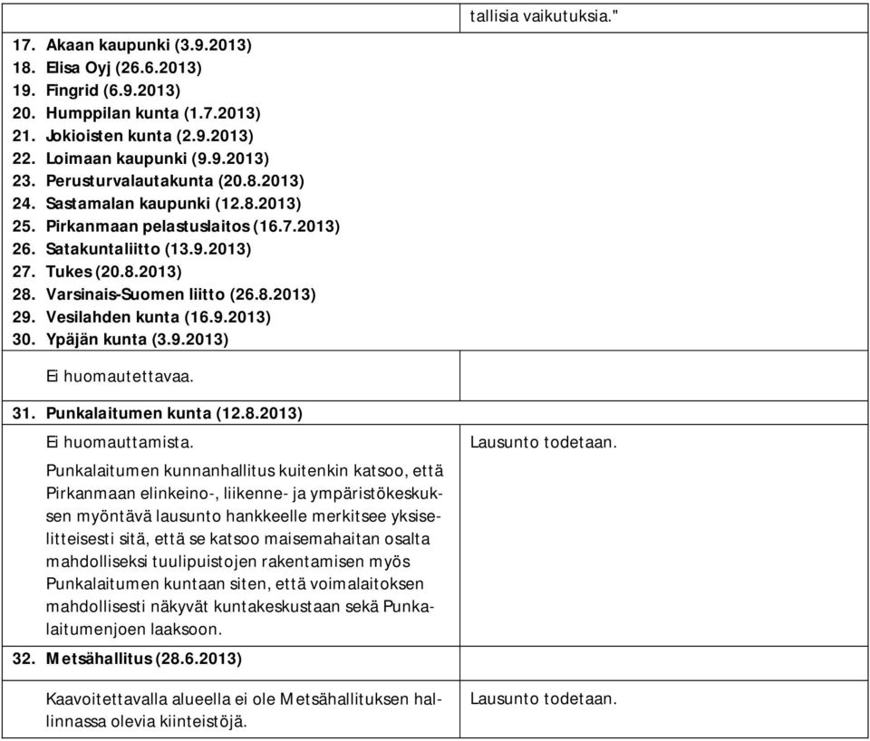 Vesilahden kunta (16.9.2013) 30. Ypäjän kunta (3.9.2013) tallisia vaikutuksia." Ei huomautettavaa. 31. Punkalaitumen kunta (12.8.2013) Ei huomauttamista.