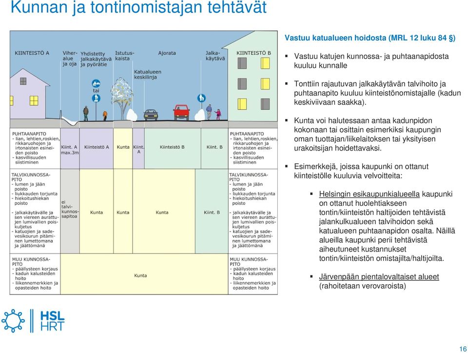 Kunta voi halutessaan antaa kadunpidon kokonaan tai osittain esimerkiksi kaupungin oman tuottajan/liikelaitoksen tai yksityisen urakoitsijan hoidettavaksi.