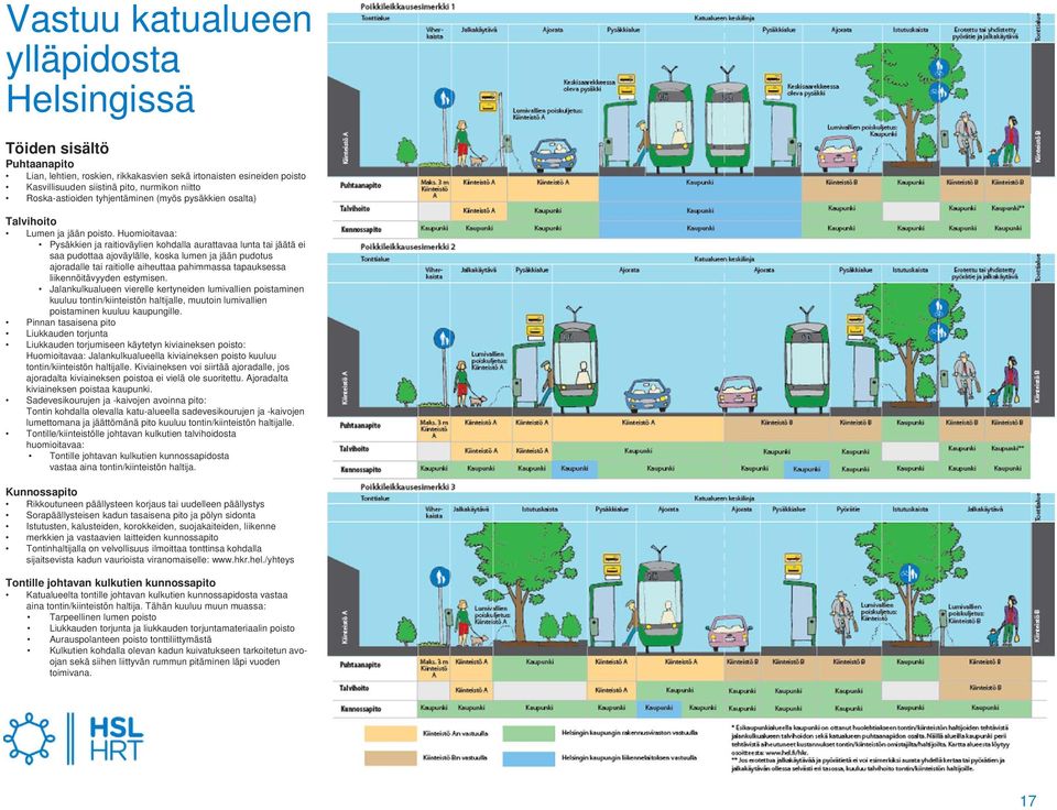 Huomioitavaa: Pysäkkien ja raitioväylien kohdalla aurattavaa lunta tai jäätä ei saa pudottaa ajoväylälle, koska lumen ja jään pudotus ajoradalle tai raitiolle aiheuttaa pahimmassa tapauksessa