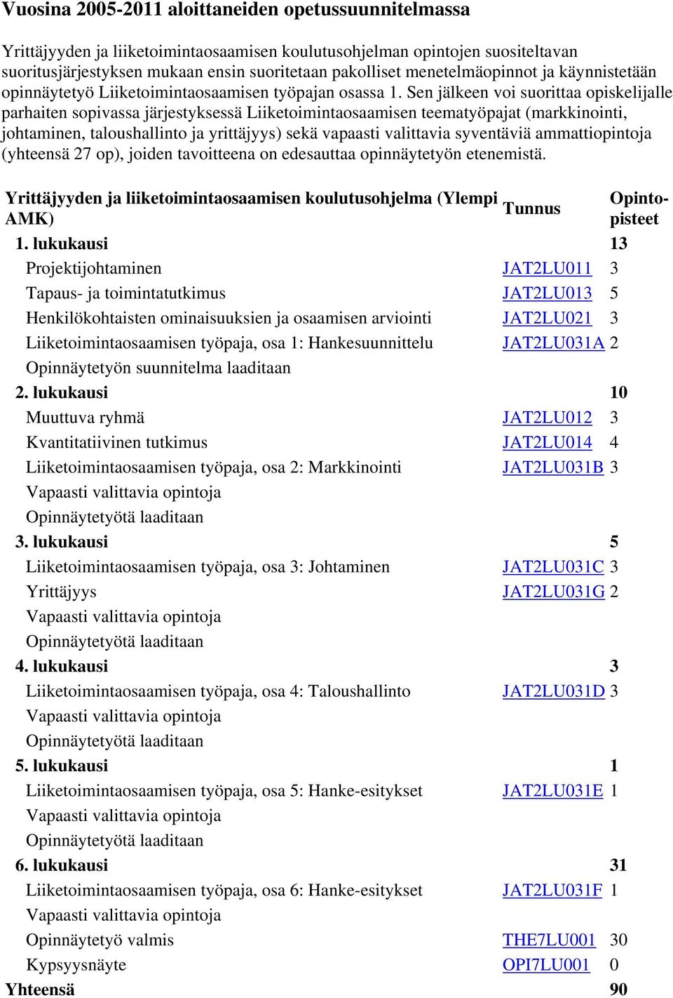 Sen jälkeen voi suorittaa opiskelijalle parhaiten sopivassa järjestyksessä Liiketoimintaosaamisen teematyöpajat (markkinointi, johtaminen, taloushallinto ja yrittäjyys) sekä vapaasti valittavia