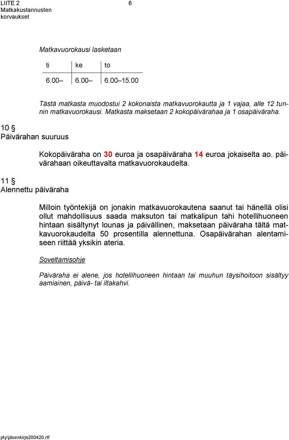 Matkasta maksetaan 2 kokopäivärahaa ja 1 osapäiväraha. Kokopäiväraha on 30 euroa ja osapäiväraha 14 euroa jokaiselta ao. päivärahaan oikeuttavalta matkavuorokaudelta.