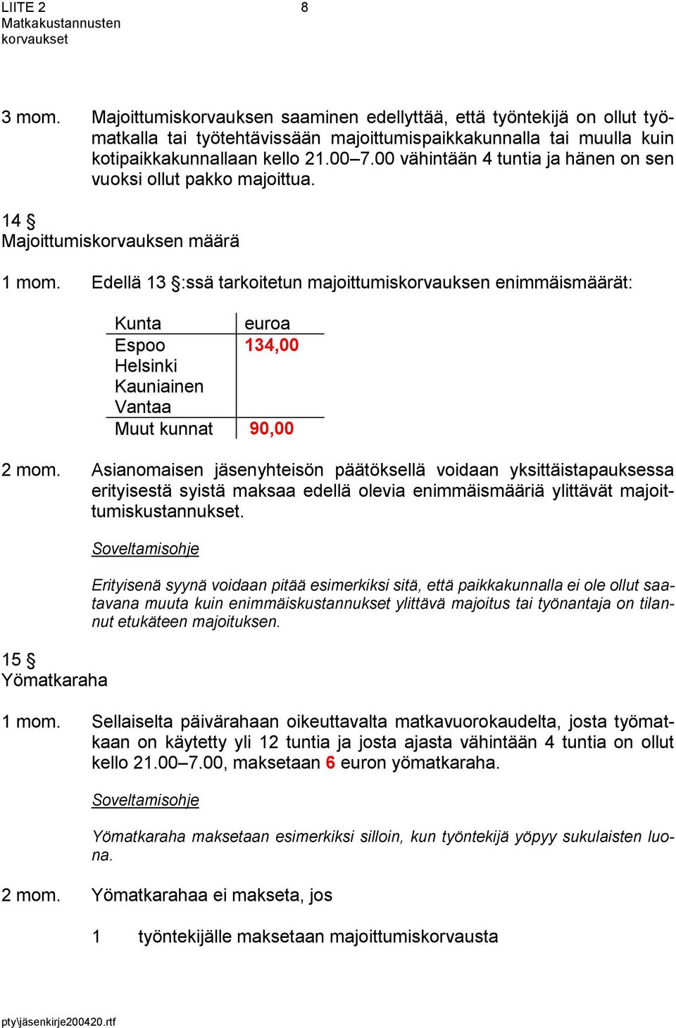 Edellä 13 :ssä tarkoitetun majoittumiskorvauksen enimmäismäärät: Kunta euroa Espoo 134,00 Helsinki Kauniainen Vantaa Muut kunnat 90,00 2 mom.