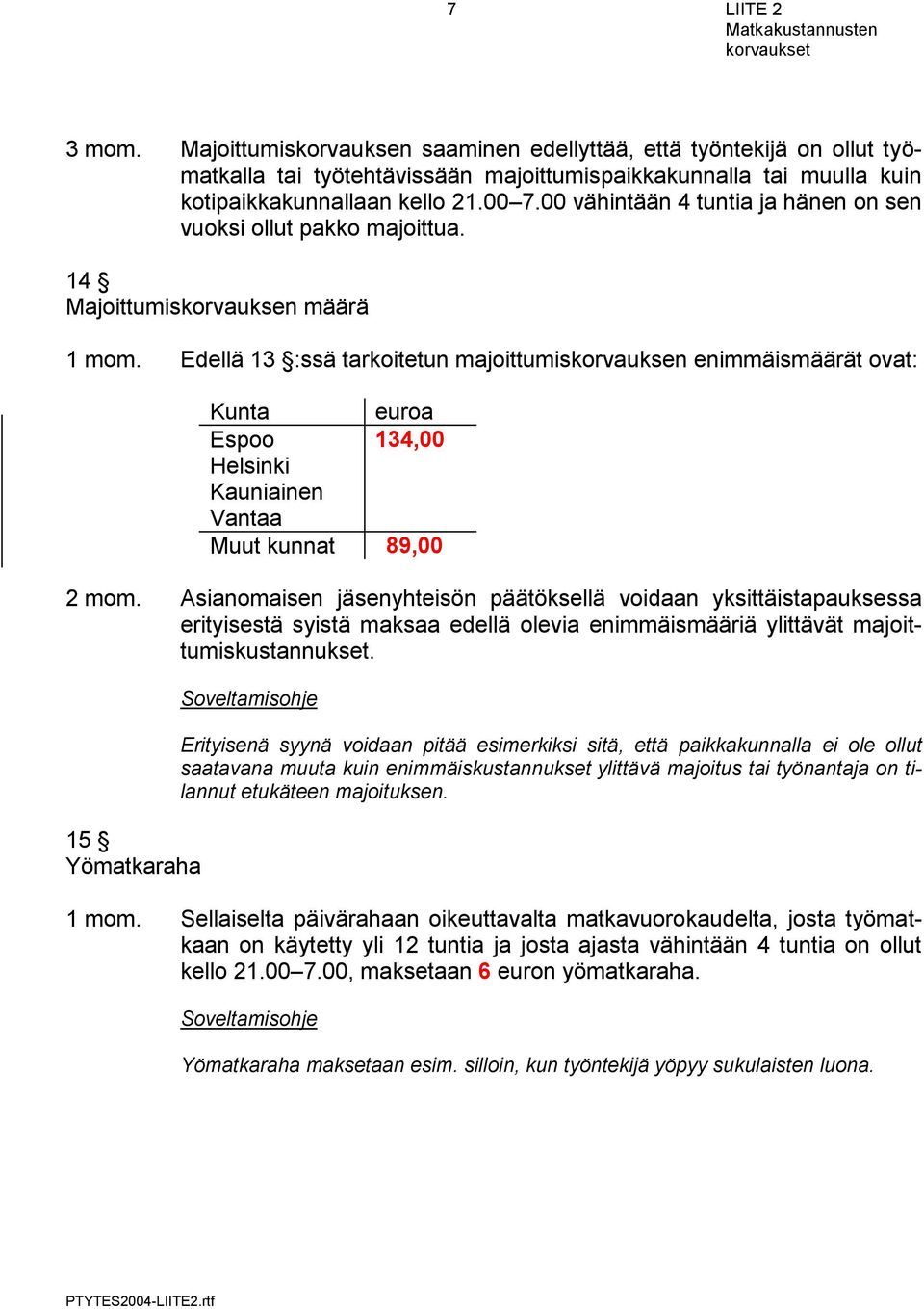 Edellä 13 :ssä tarkoitetun majoittumiskorvauksen enimmäismäärät ovat: Kunta euroa Espoo 134,00 Helsinki Kauniainen Vantaa Muut kunnat 89,00 2 mom.