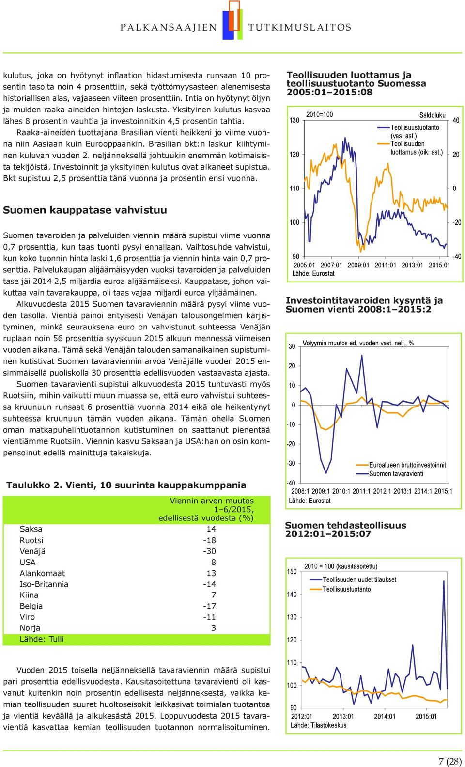 Raaka-aineiden tuottajana Brasilian vienti heikkeni jo viime vuonna niin Aasiaan kuin Eurooppaankin. Brasilian bkt:n laskun kiihtyminen kuluvan vuoden 2.