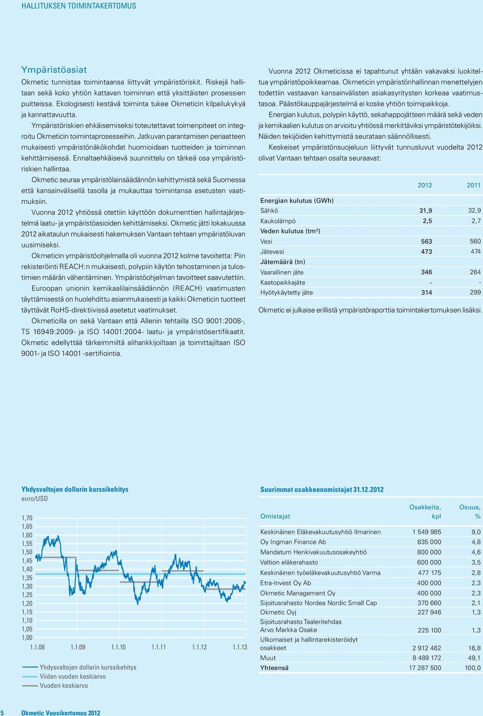 Jatkuvan parantamisen periaatteen mukaisesti ympäristönäkökohdat huomioidaan tuotteiden ja toiminnan kehittämisessä. Ennaltaehkäisevä suunnittelu on tärkeä osa ympäristöriskien hallintaa.