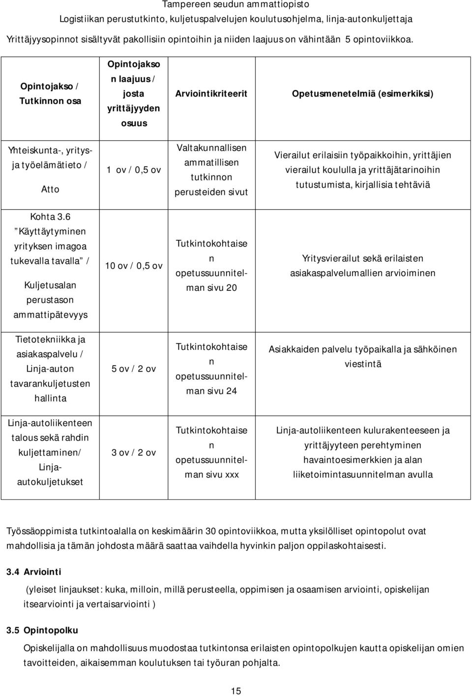 Valtakunnallisen ammatillisen tutkinnon perusteiden sivut Vierailut erilaisiin työpaikkoihin, yrittäjien vierailut koululla ja yrittäjätarinoihin tutustumista, kirjallisia tehtäviä Kohta 3.