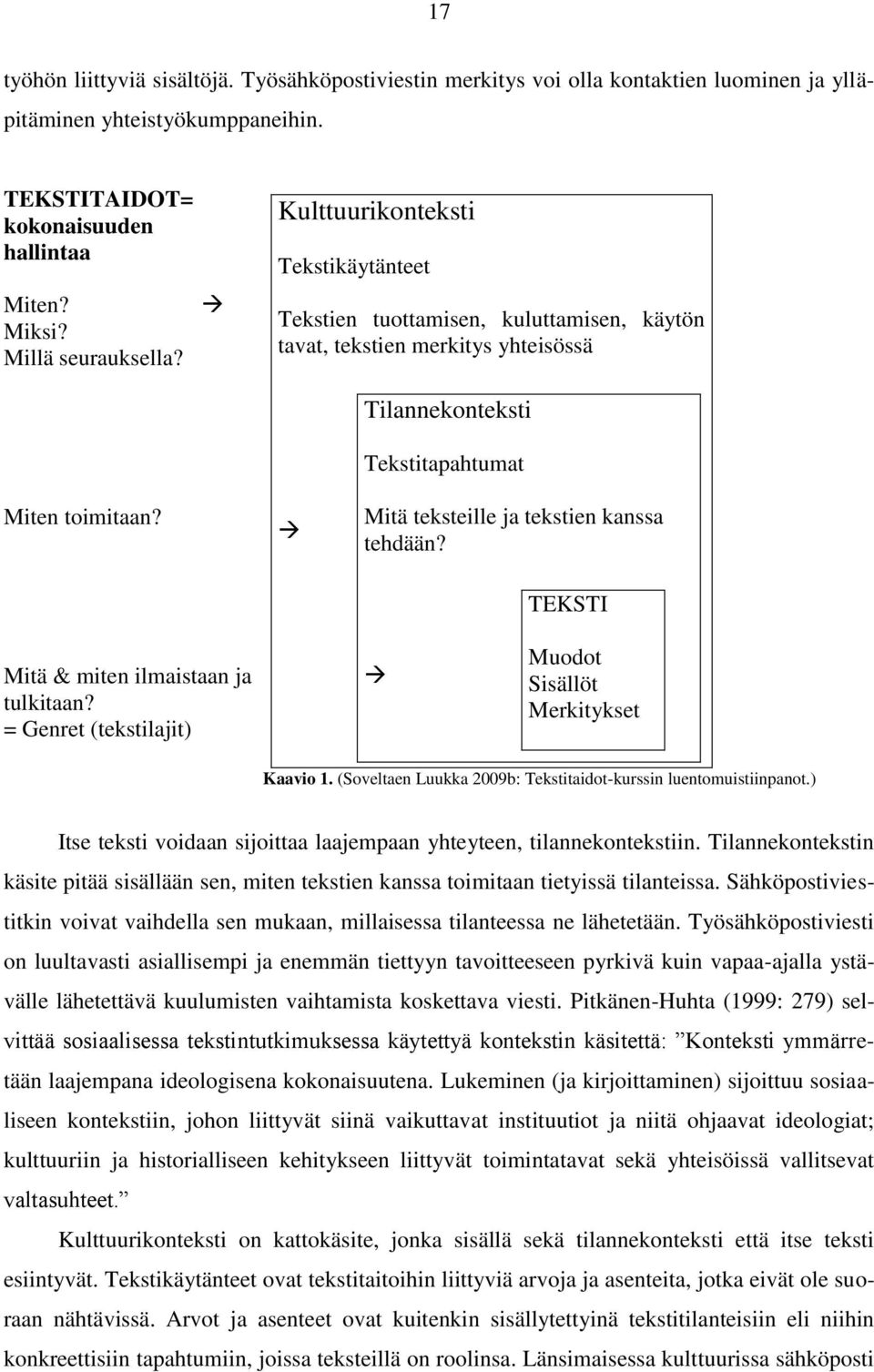 Mitä teksteille ja tekstien kanssa tehdään? TEKSTI Mitä & miten ilmaistaan ja tulkitaan? = Genret (tekstilajit) Muodot Sisällöt Merkitykset Kaavio 1.