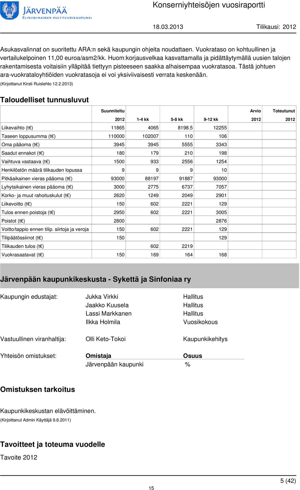 Tästä johtuen ara-vuokrataloyhtiöiden vuokratasoja ei voi yksiviivaisesti verrata keskenään. (Kirjoittanut Kirsti Ruislehto 12.