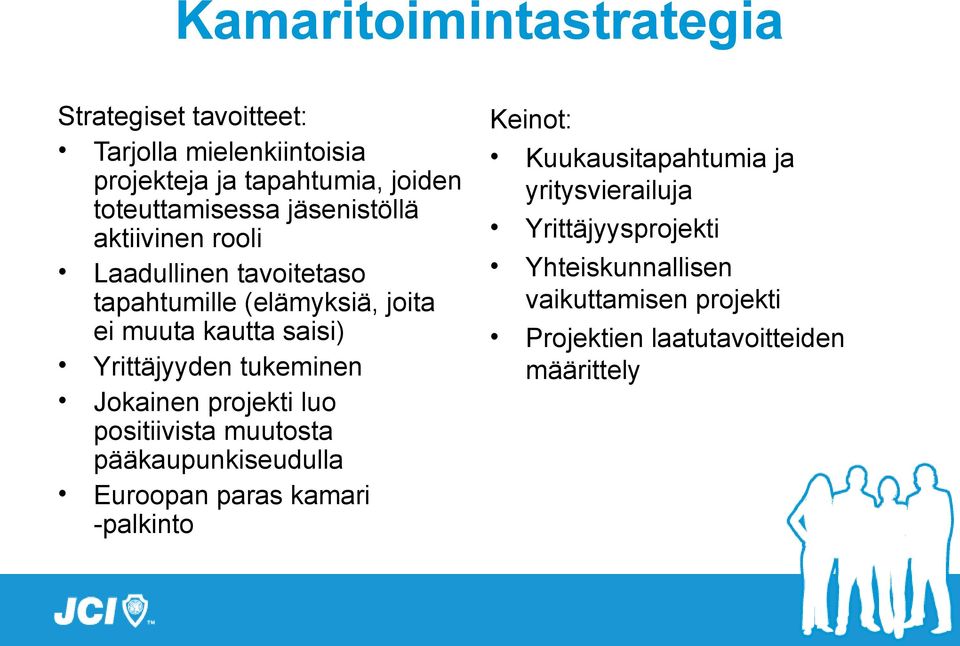 tukeminen Jokainen projekti luo positiivista muutosta pääkaupunkiseudulla Euroopan paras kamari -palkinto Keinot: