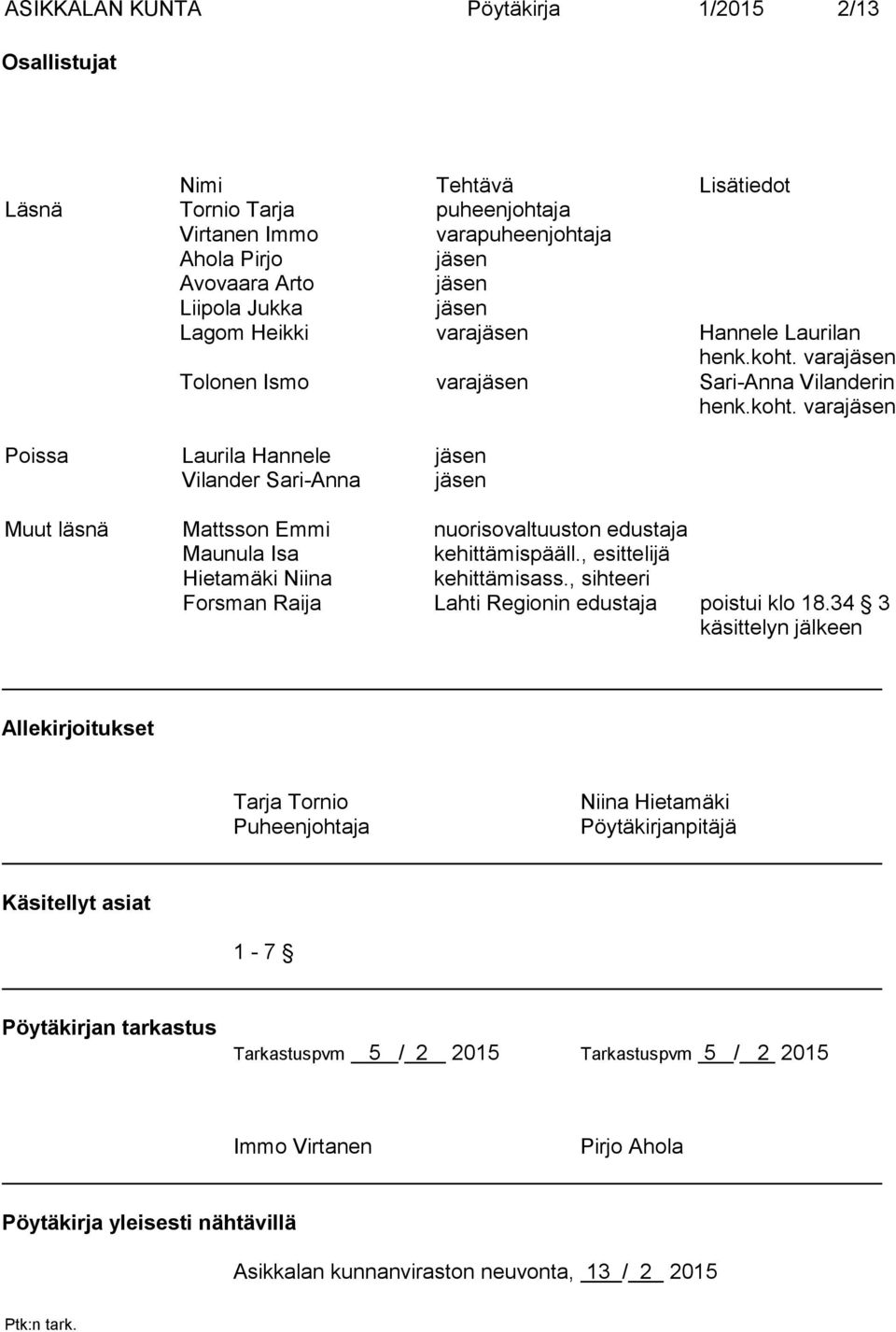 , esittelijä Hietamäki Niina kehittämisass., sihteeri Forsman Raija Lahti Regionin edustaja poistui klo 18.