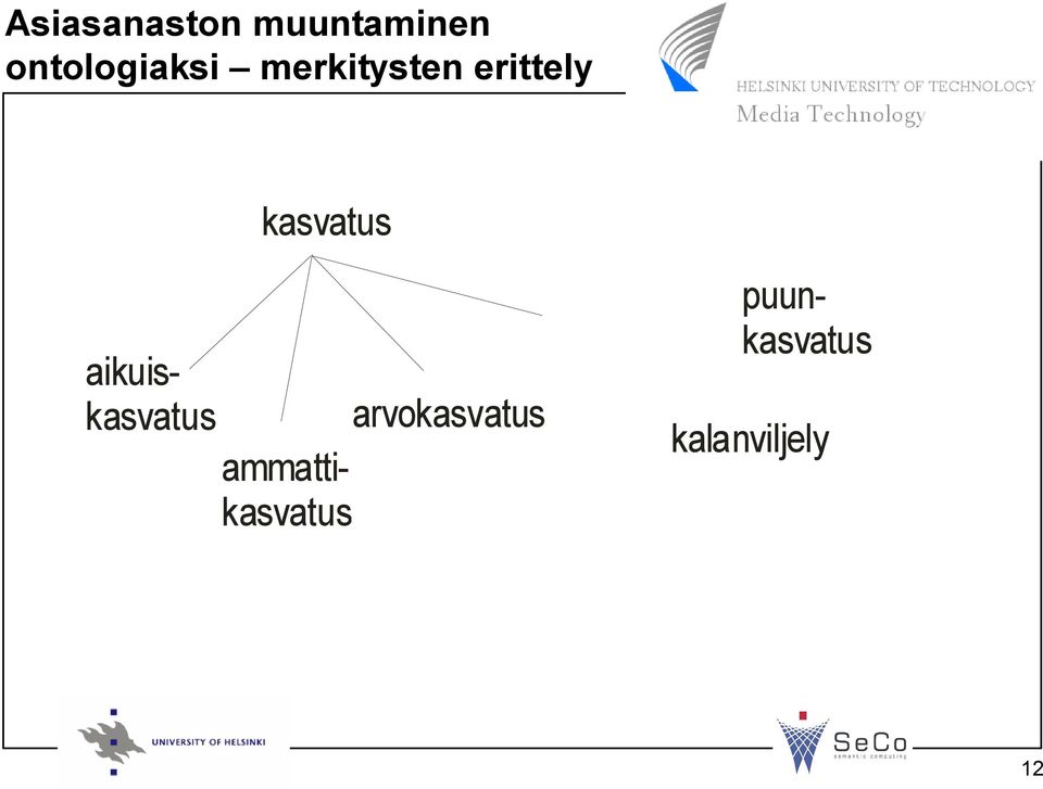 kasvatus aikuiskasvatus