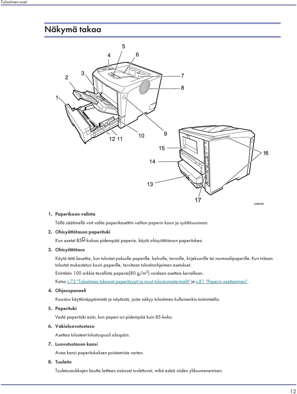 Ohisyöttötaso Käytä tätä kasettia, kun tulostat paksulle paperille, kalvolle, tarroille, kirjekuorille tai normaalipaperille.