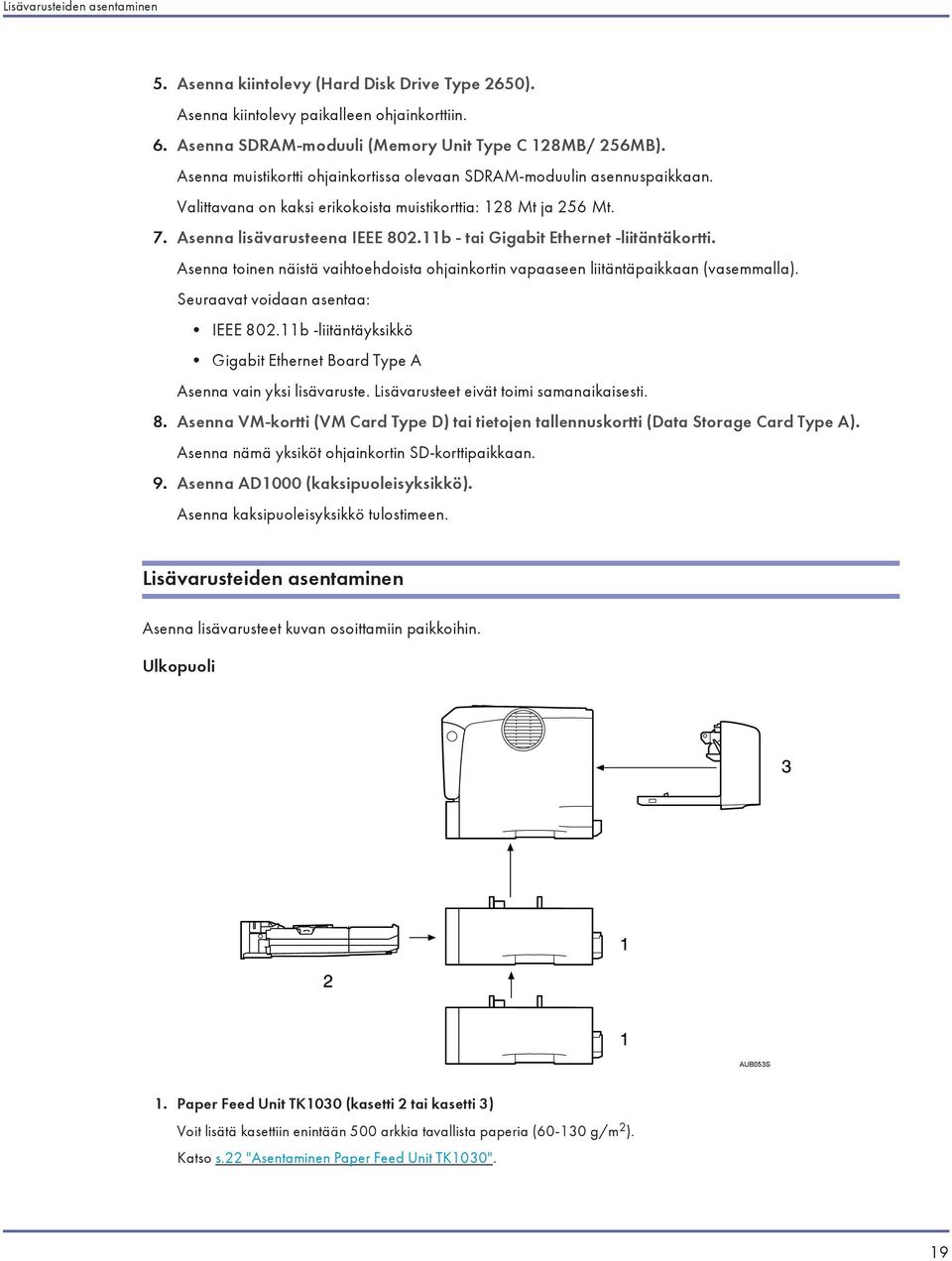 11b - tai Gigabit Ethernet -liitäntäkortti. Asenna toinen näistä vaihtoehdoista ohjainkortin vapaaseen liitäntäpaikkaan (vasemmalla). Seuraavat voidaan asentaa: IEEE 802.