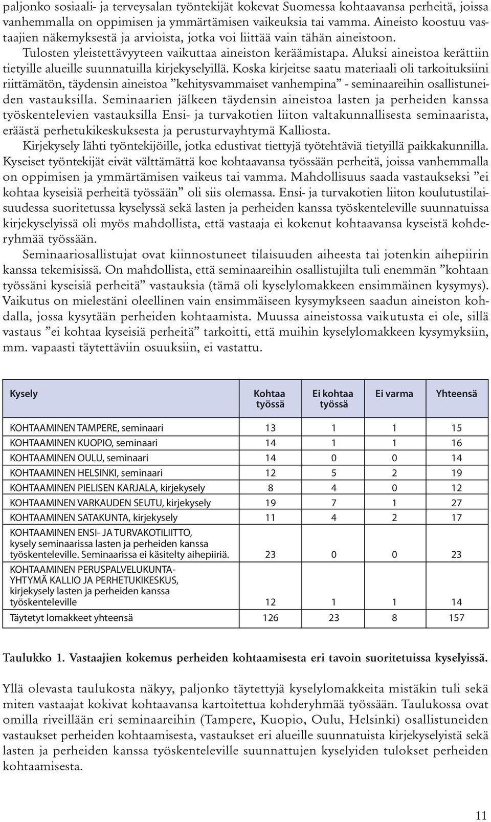 Aluksi aineistoa kerättiin tietyille alueille suunnatuilla kirjekyselyillä.