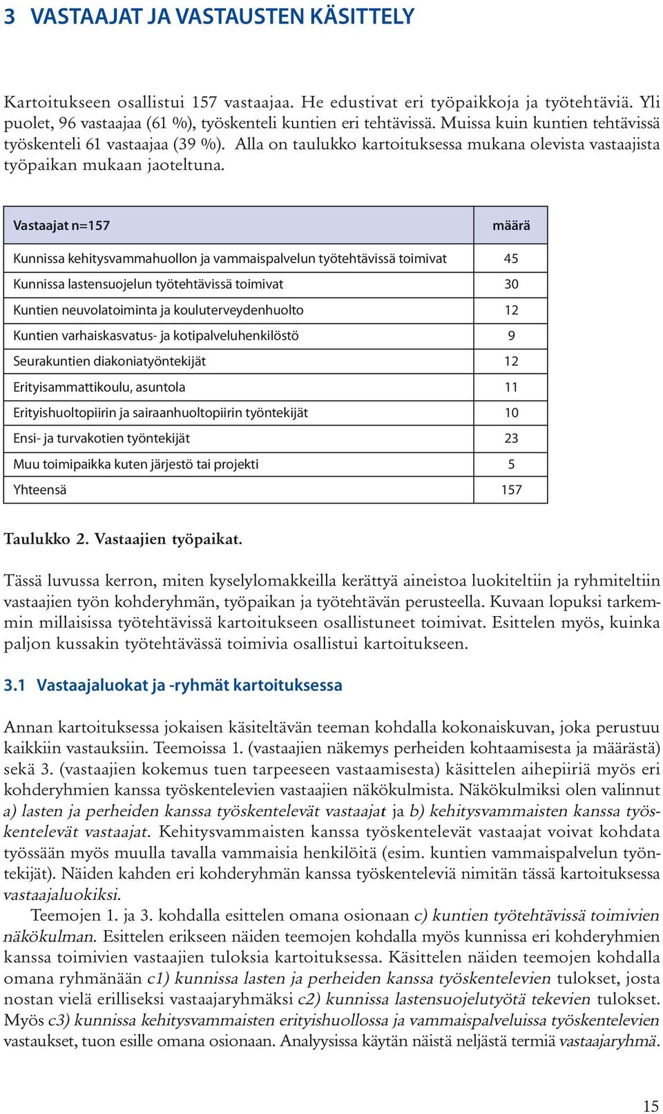 Vastaajat n=157 määrä Kunnissa kehitysvammahuollon ja vammaispalvelun työtehtävissä toimivat 45 Kunnissa lastensuojelun työtehtävissä toimivat 30 Kuntien neuvolatoiminta ja kouluterveydenhuolto 12