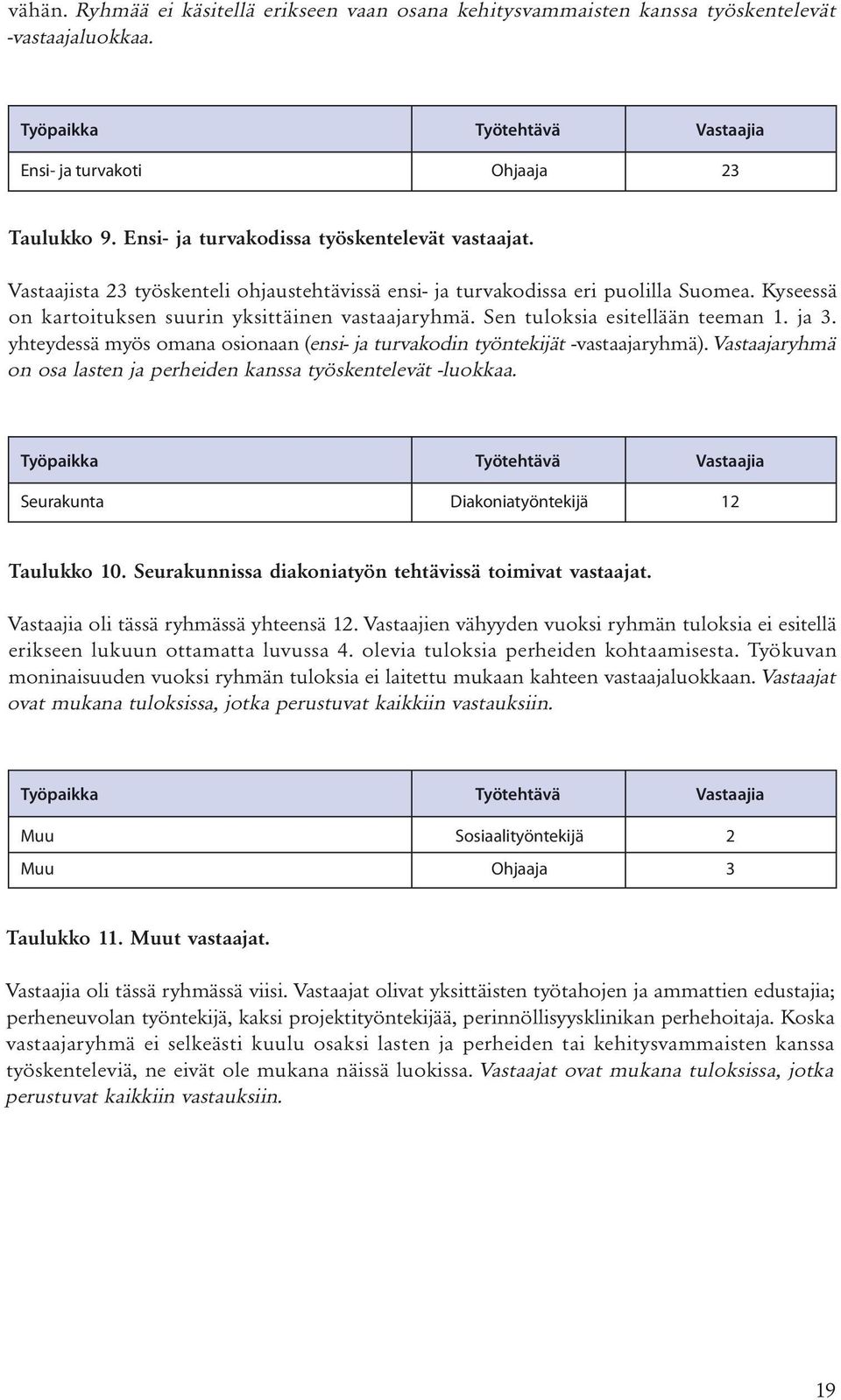 Sen tuloksia esitellään teeman 1. ja 3. yhteydessä myös omana osionaan (ensi- ja turvakodin työntekijät -vastaajaryhmä). Vastaajaryhmä on osa lasten ja perheiden kanssa työskentelevät -luokkaa.