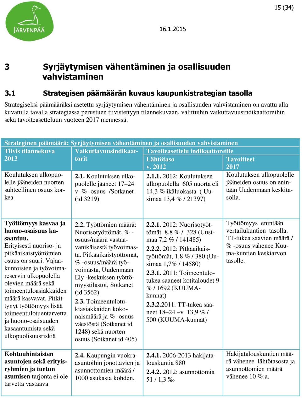 perustuen tiivistettyyn tilannekuvaan, valittuihin vaikuttavuusindikaattoreihin sekä tavoiteasetteluun vuoteen 2017 mennessä.