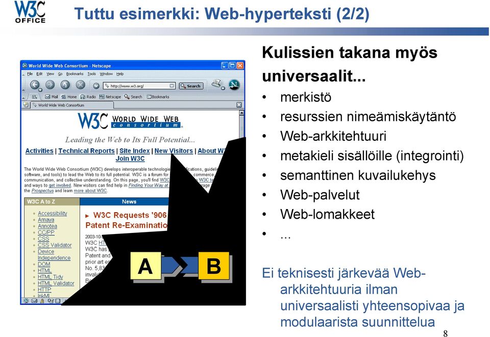 (integrointi) semanttinen kuvailukehys Web-palvelut Web-lomakkeet.