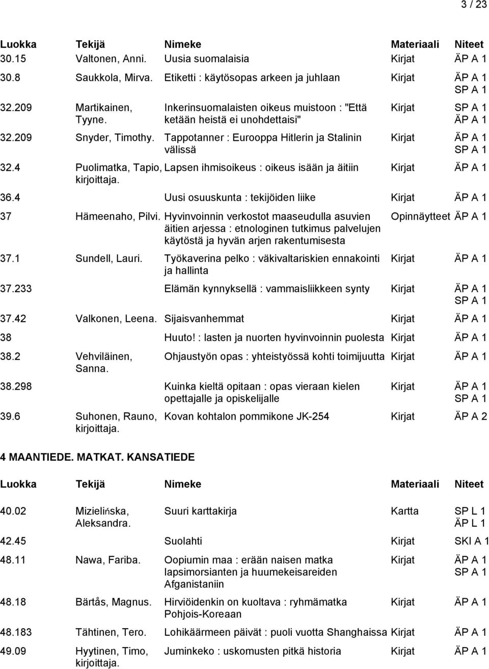 4 Puolimatka, Tapio, Lapsen ihmisoikeus : oikeus isään ja äitiin 36.4 Uusi osuuskunta : tekijöiden liike 37 Hämeenaho, Pilvi.