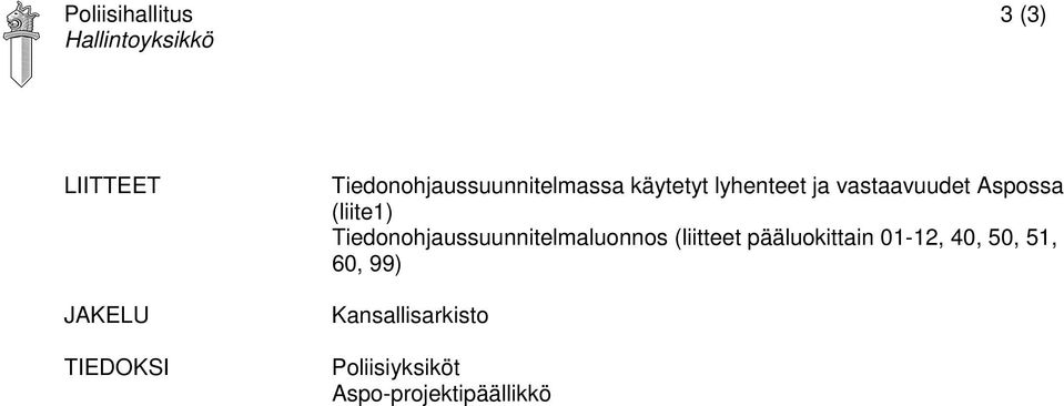 Aspossa (liite1) Tiedonohjaussuunnitelmaluonnos (liitteet