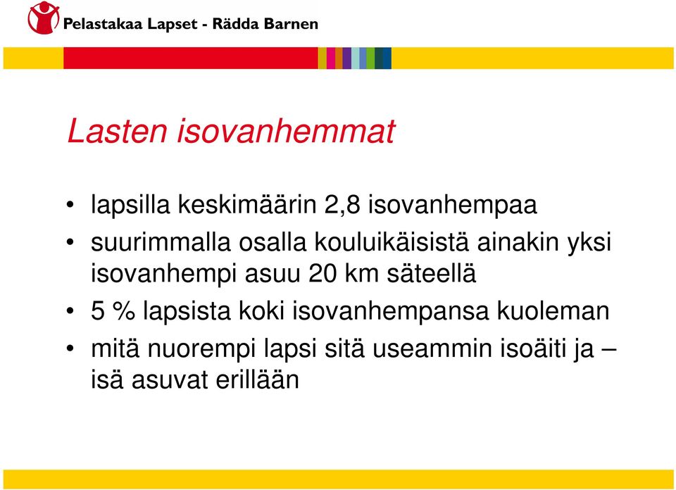 asuu 20 km säteellä 5 % lapsista koki isovanhempansa