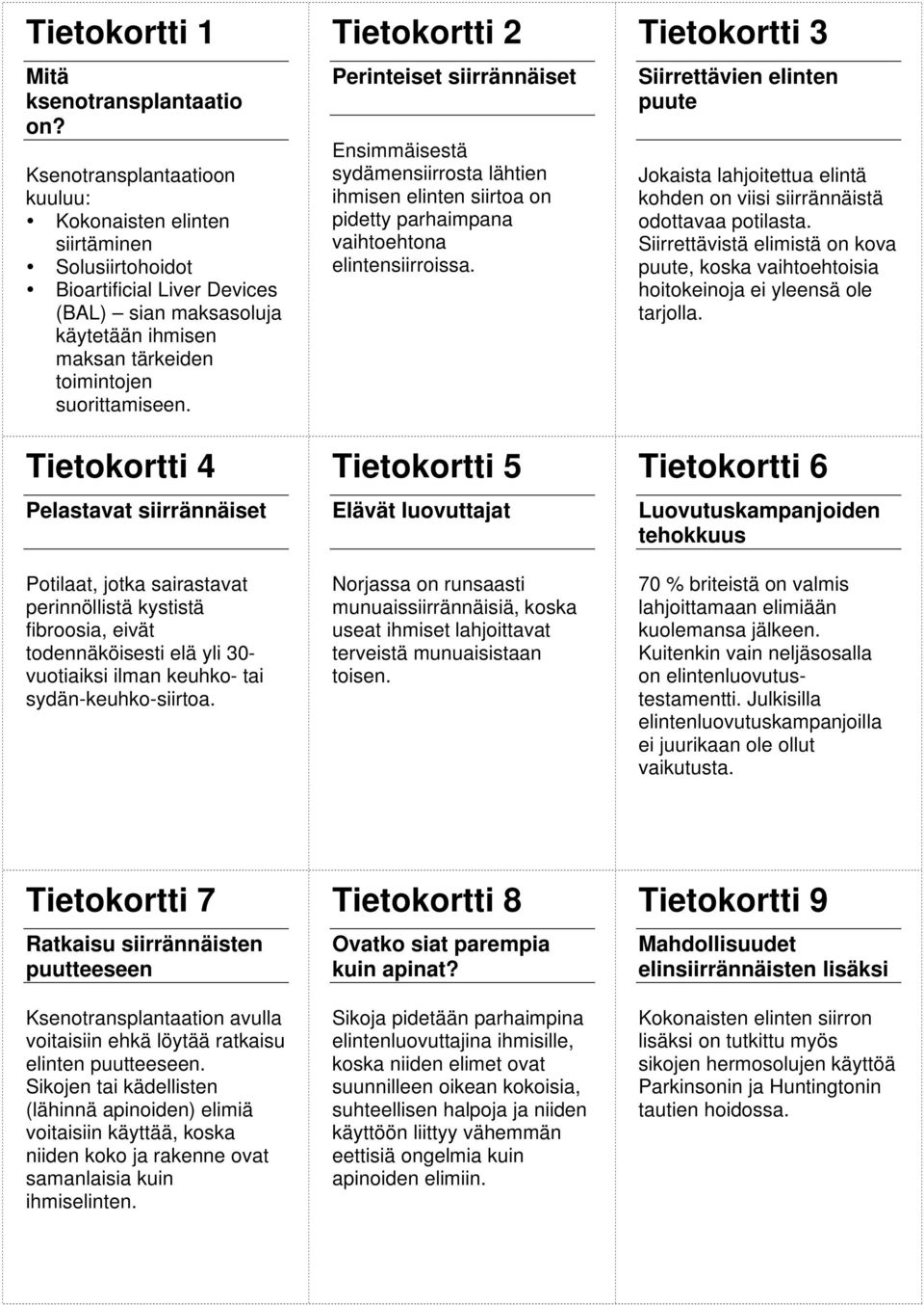 Tietokortti 4 Pelastavat siirrännäiset Potilaat, jotka sairastavat perinnöllistä kystistä fibroosia, eivät todennäköisesti elä yli 30- vuotiaiksi ilman keuhko- tai sydän-keuhko-siirtoa.