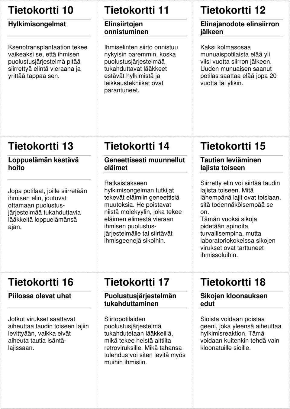 Tietokortti 12 Elinajanodote elinsiirron jälkeen Kaksi kolmasosaa munuaispotilaista elää yli viisi vuotta siirron jälkeen. Uuden munuaisen saanut potilas saattaa elää jopa 20 vuotta tai ylikin.