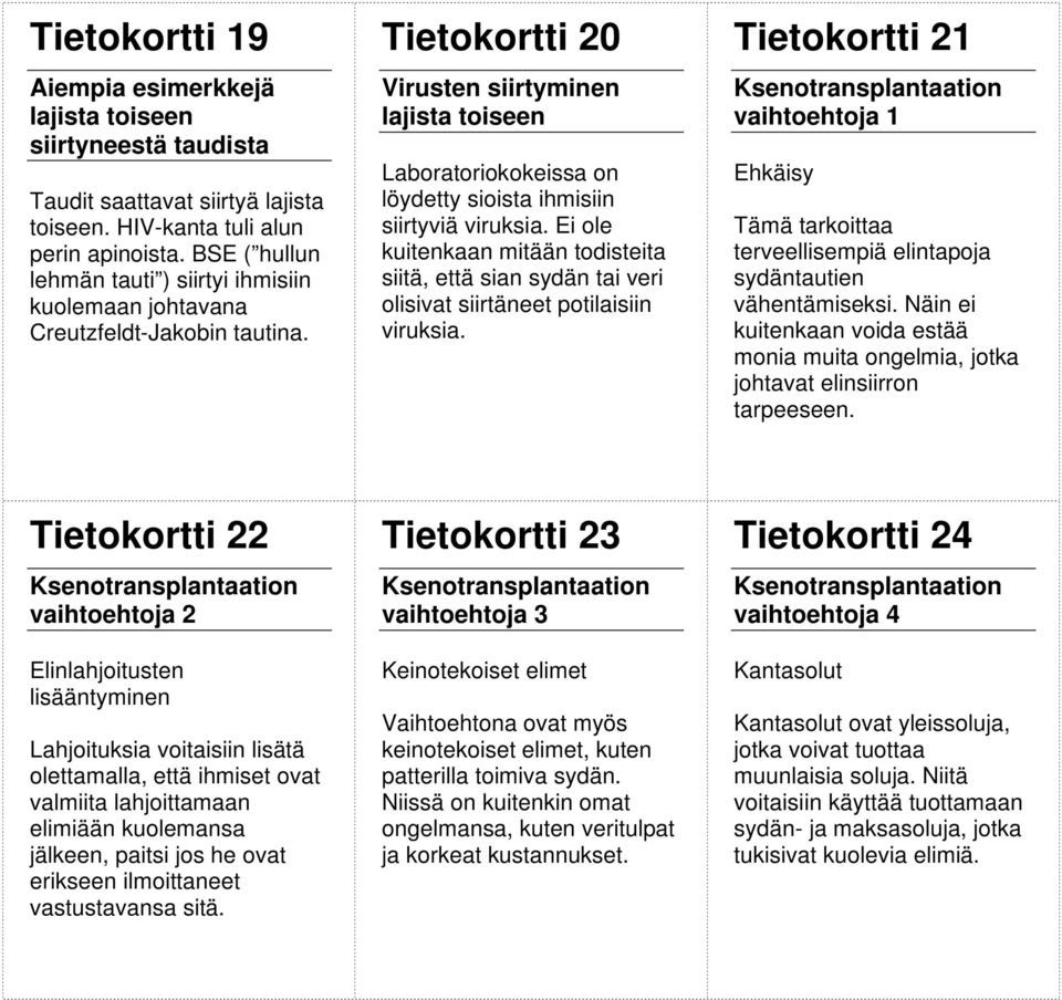 Tietokortti 20 Virusten siirtyminen lajista toiseen Laboratoriokokeissa on löydetty sioista ihmisiin siirtyviä viruksia.