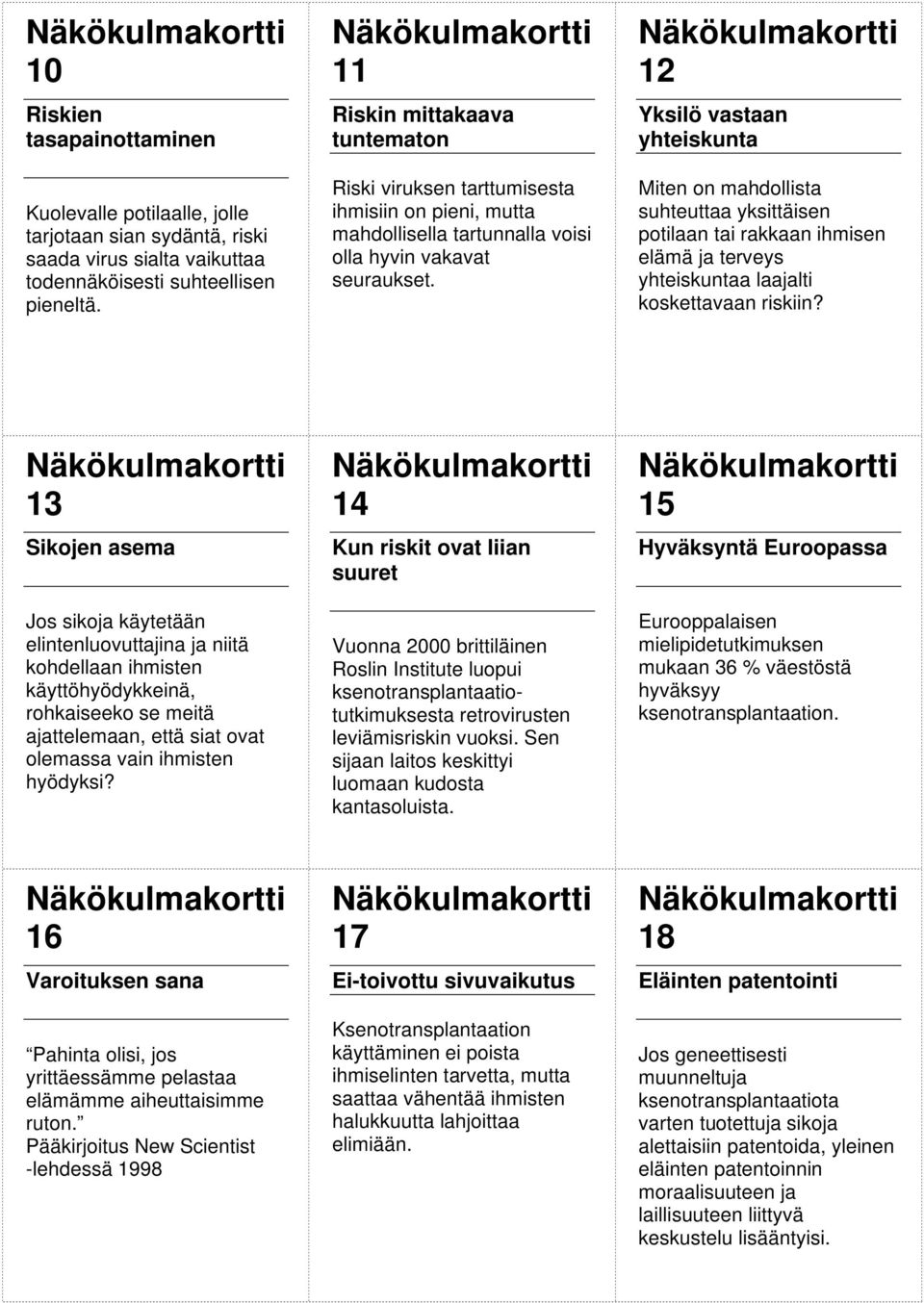 12 Yksilö vastaan yhteiskunta Miten on mahdollista suhteuttaa yksittäisen potilaan tai rakkaan ihmisen elämä ja terveys yhteiskuntaa laajalti koskettavaan riskiin?