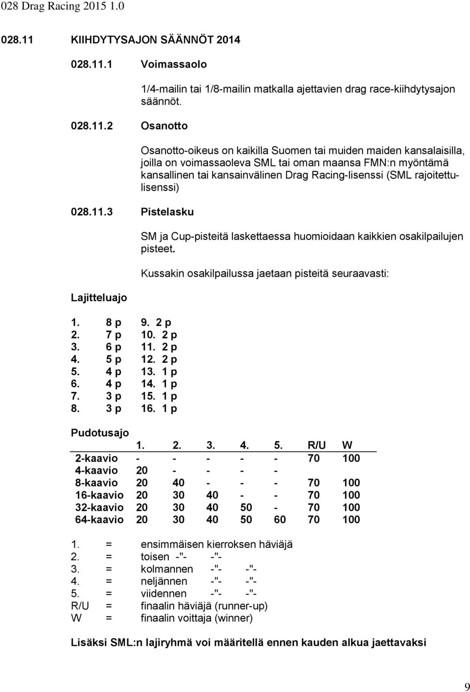 Osanotto-oikeus on kaikilla Suomen tai muiden maiden kansalaisilla, joilla on voimassaoleva SML tai oman maansa FMN:n myöntämä kansallinen tai kansainvälinen Drag Racing-lisenssi (SML