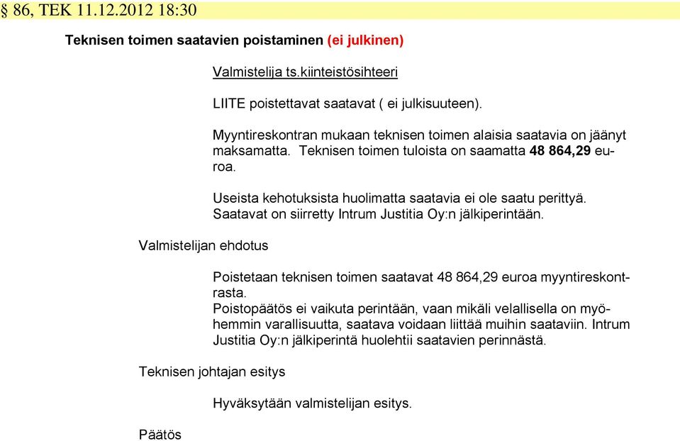 Useista kehotuksista huolimatta saatavia ei ole saatu perittyä. Saatavat on siirretty Intrum Justitia Oy:n jälkiperintään.