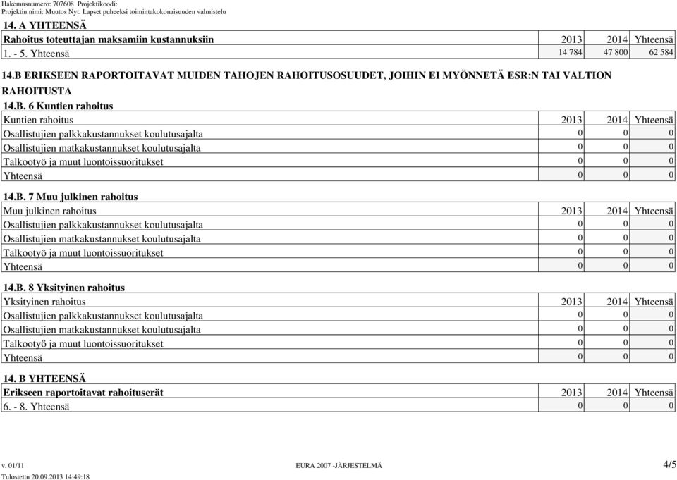 koulutusajalta 0 0 0 Osallistujien matkakustannukset koulutusajalta 0 0 0 Talkootyö ja muut luontoissuoritukset 0 0 0 14.B.