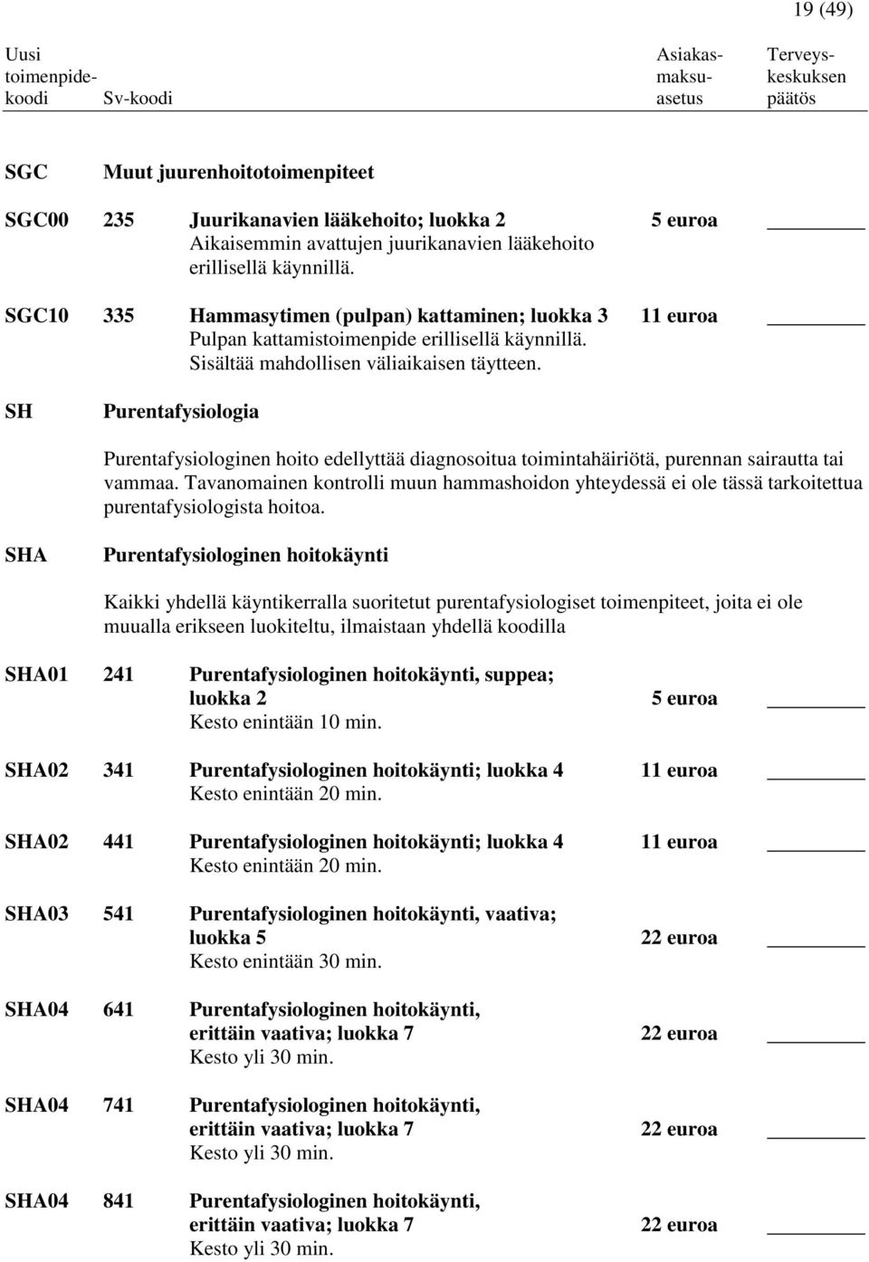 SH Purentafysiologia Purentafysiologinen hoito edellyttää diagnosoitua toimintahäiriötä, purennan sairautta tai vammaa.