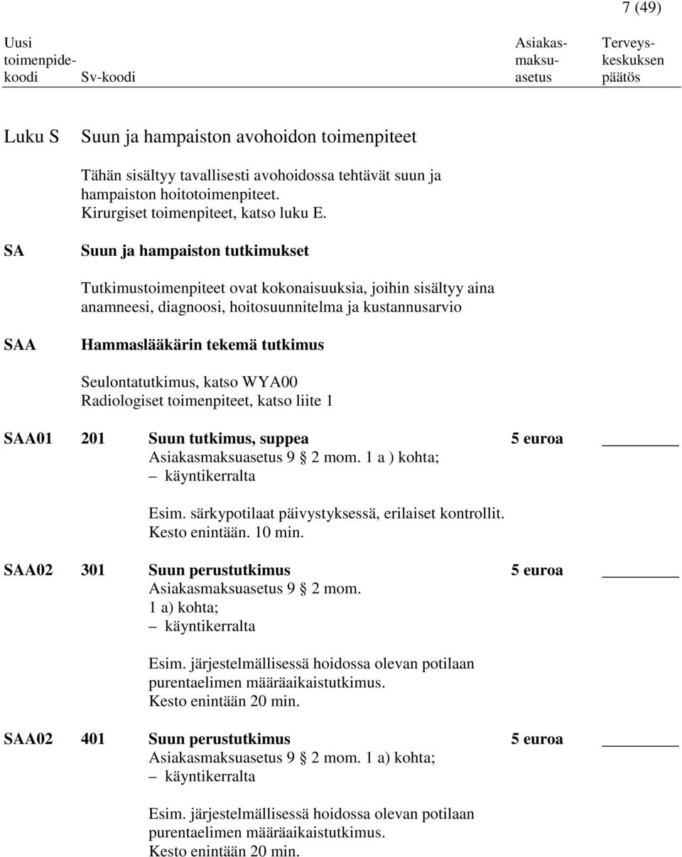 Seulontatutkimus, katso WYA00 Radiologiset toimenpiteet, katso liite 1 SAA01 201 Suun tutkimus, suppea 5 euroa Asiakasmaksuasetus 9 2 mom. 1 a ) kohta; käyntikerralta Esim.