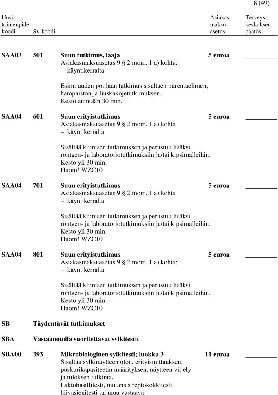 1 a) kohta käyntikerralta Sisältää kliinisen tutkimuksen ja perustuu lisäksi röntgen- ja laboratoriotutkimuksiin ja/tai kipsimalleihin. Kesto yli 30 min. Huom!