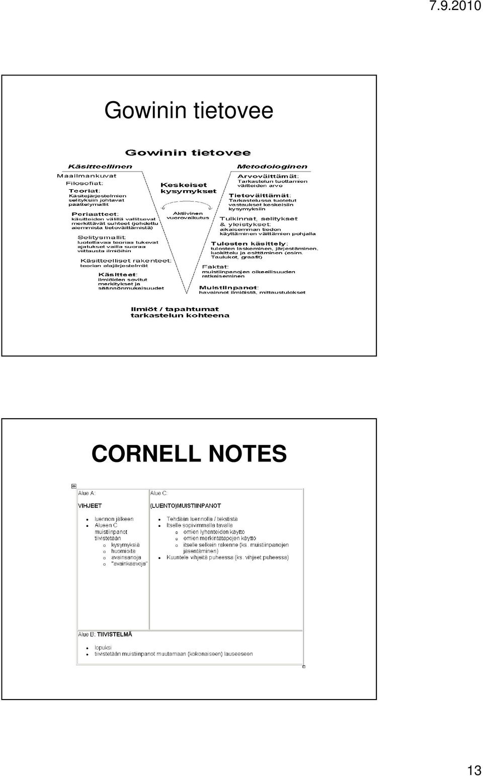 CORNELL