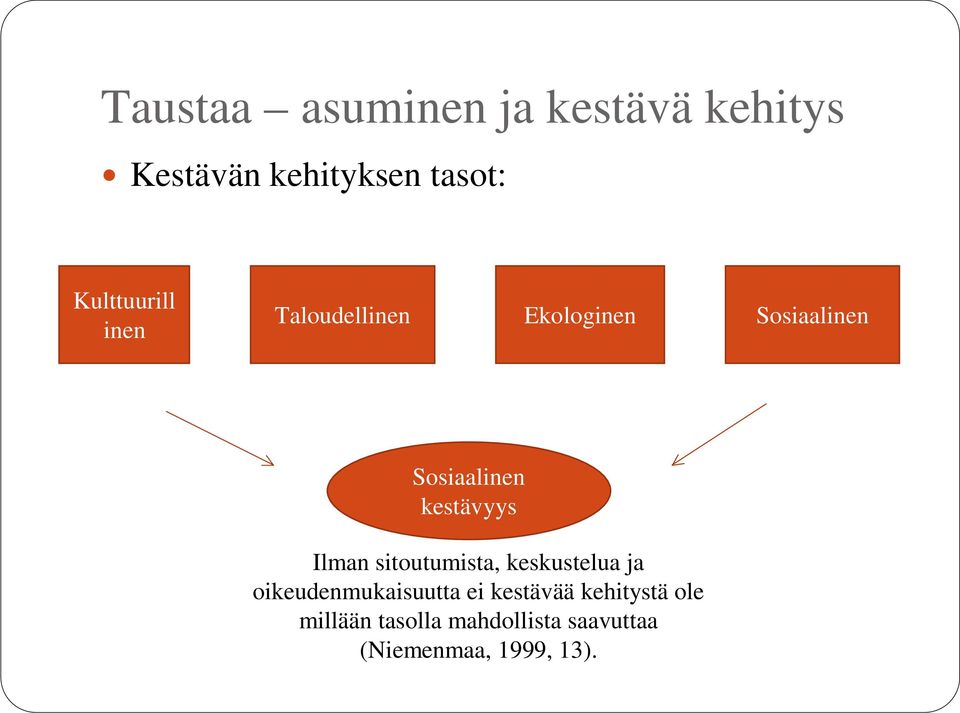 kestävyys Ilman sitoutumista, keskustelua ja oikeudenmukaisuutta ei