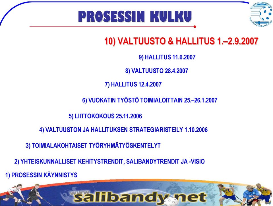 11.2006 9) HALLITUS 11.6.2007 8) VALTUUSTO 28.4.