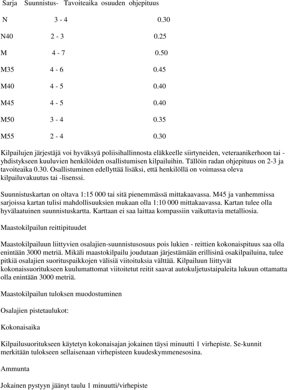 Tällöin radan ohjepituus on 2-3 ja tavoiteaika 0.30. Osallistuminen edellyttää lisäksi, että henkilöllä on voimassa oleva kilpailuvakuutus tai -lisenssi.