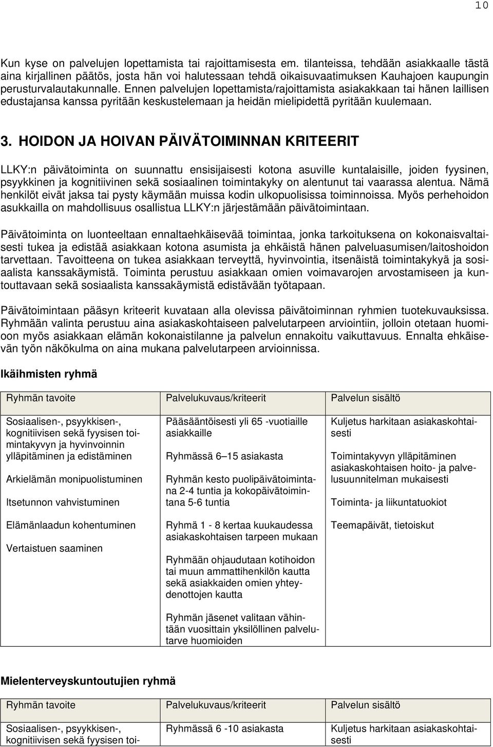 Ennen palvelujen lopettamista/rajoittamista asiakakkaan tai hänen laillisen edustajansa kanssa pyritään keskustelemaan ja heidän mielipidettä pyritään kuulemaan. 3.