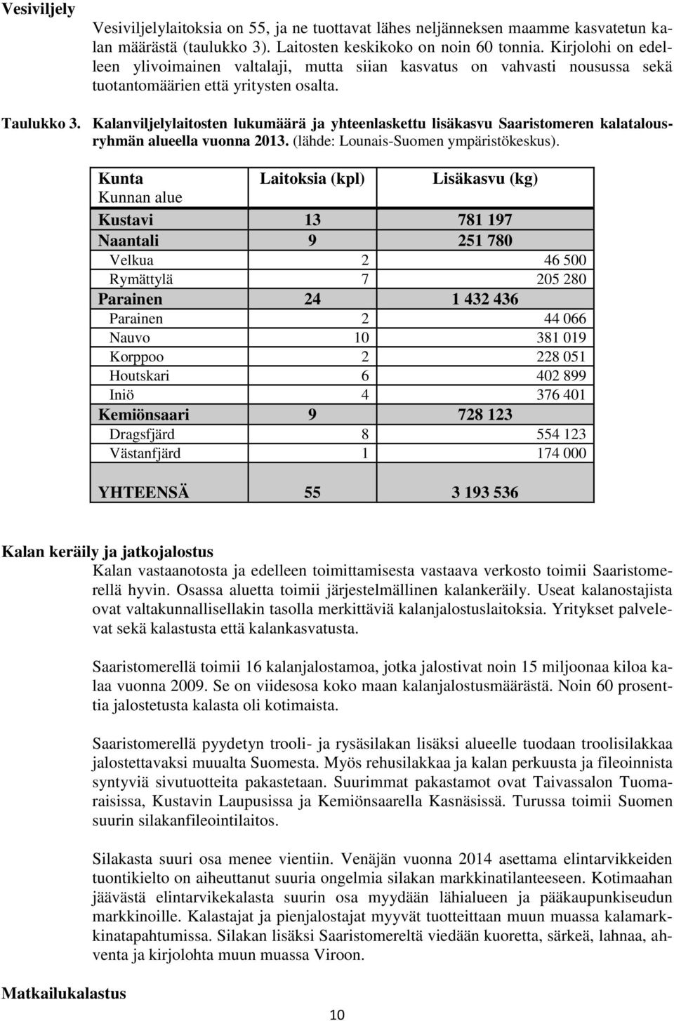 Kalanviljelylaitosten lukumäärä ja yhteenlaskettu lisäkasvu Saaristomeren kalatalousryhmän alueella vuonna 2013. (lähde: Lounais-Suomen ympäristökeskus).