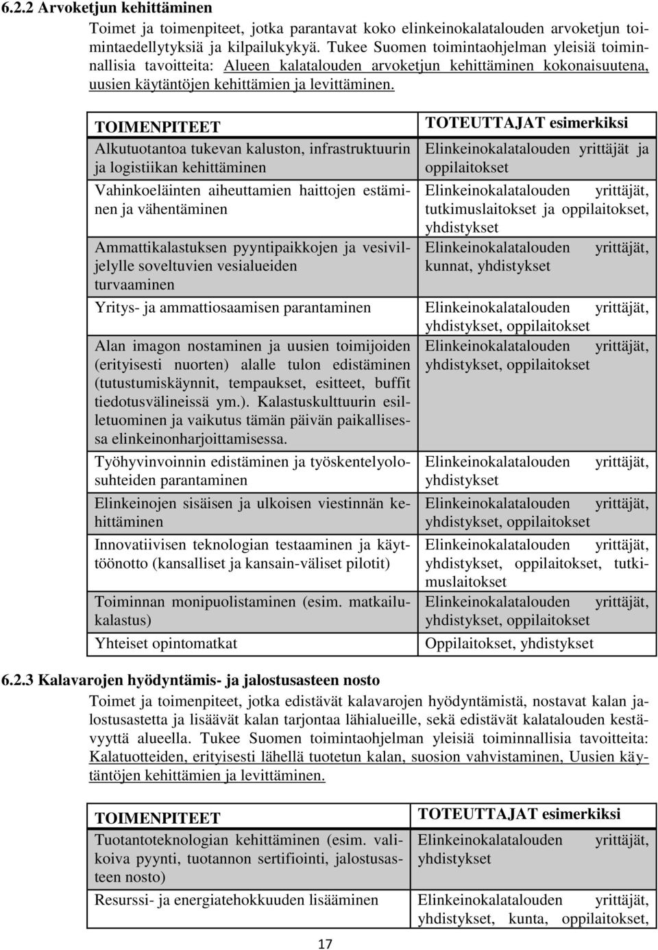 TOIMENPITEET Alkutuotantoa tukevan kaluston, infrastruktuurin ja logistiikan kehittäminen Vahinkoeläinten aiheuttamien haittojen estäminen ja vähentäminen Ammattikalastuksen pyyntipaikkojen ja