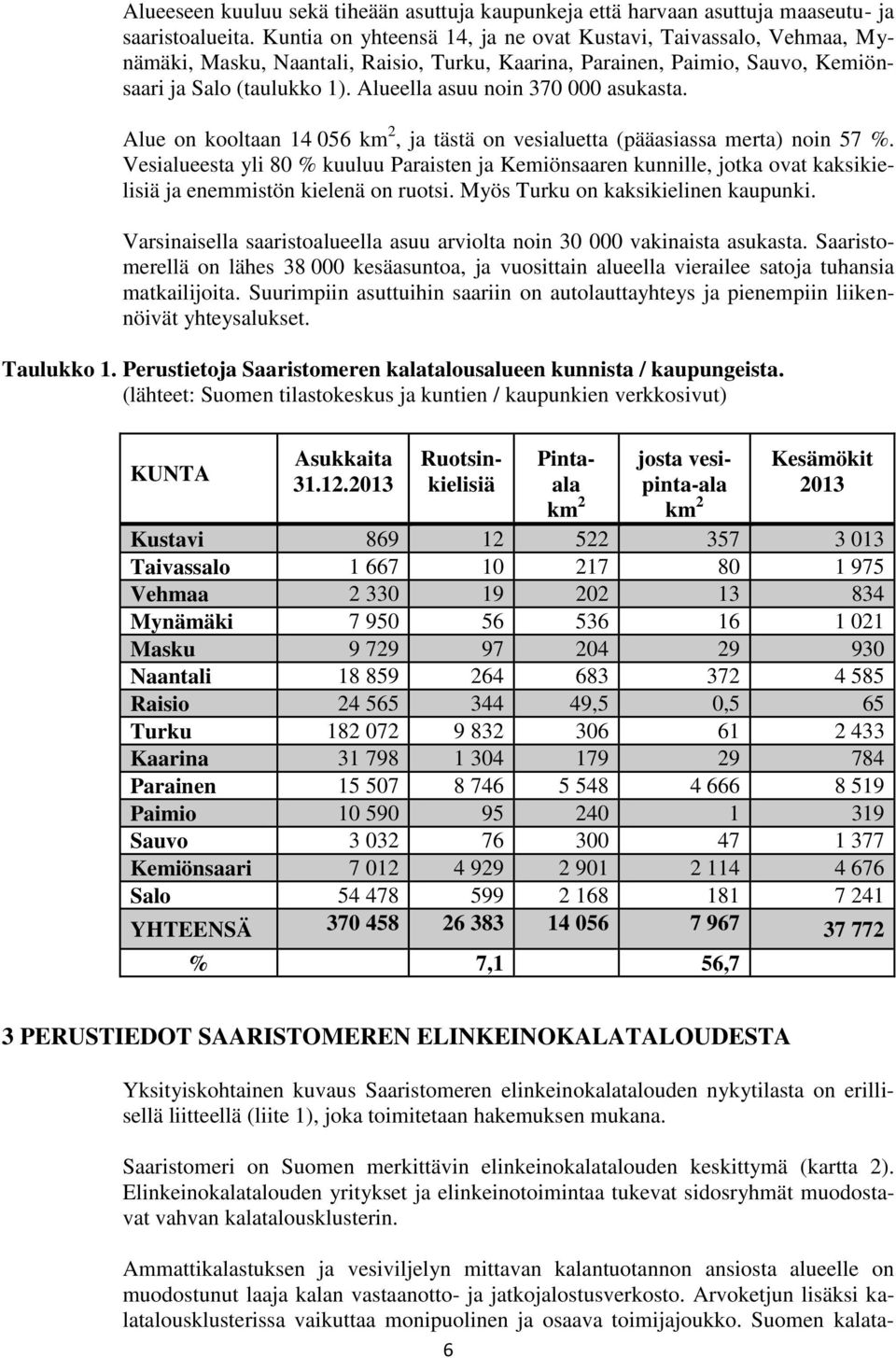 Alueella asuu noin 370 000 asukasta. Alue on kooltaan 14 056 km 2, ja tästä on vesialuetta (pääasiassa merta) noin 57 %.