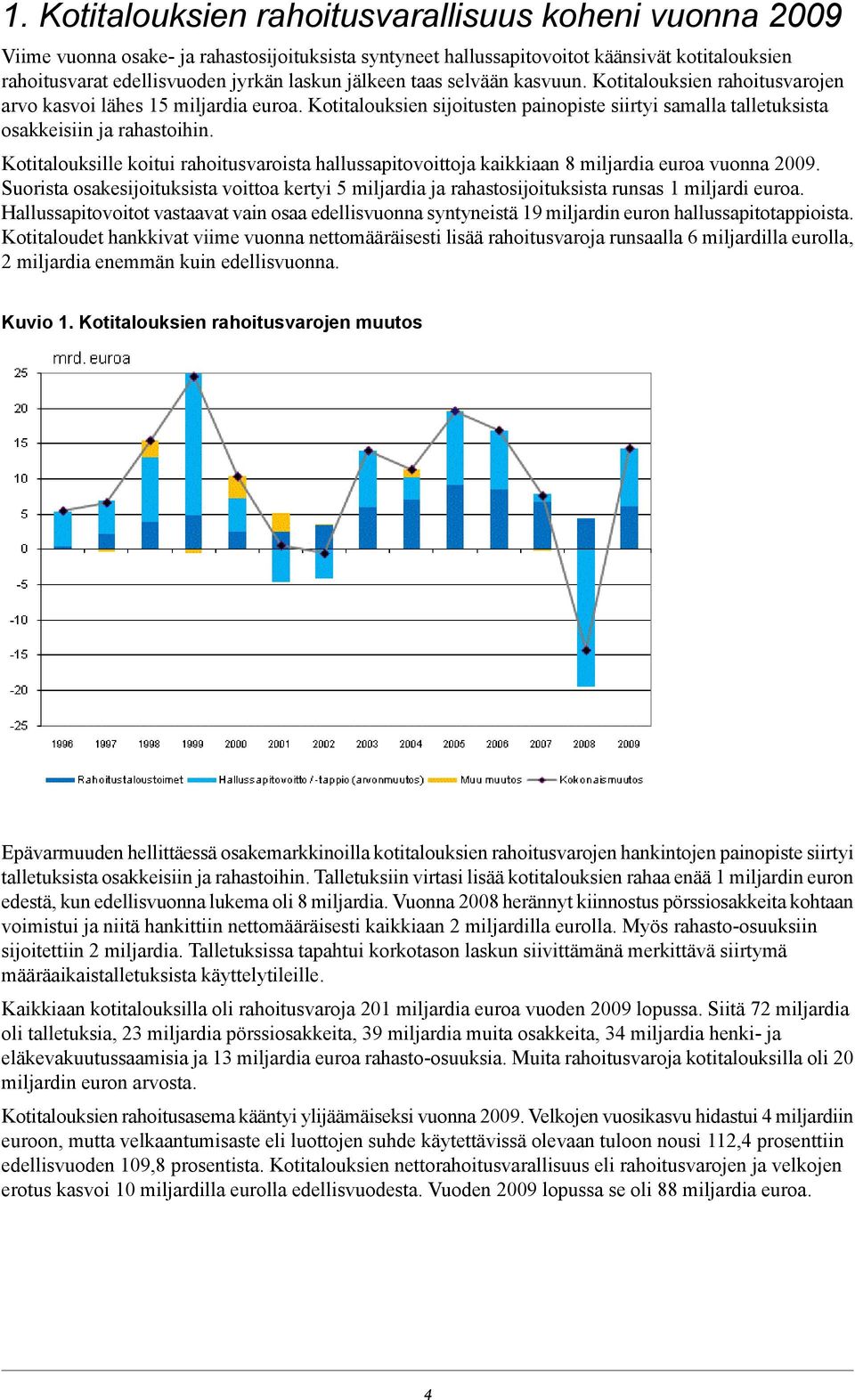 Kotitalouksille koitui rahoitusvaroista hallussapitovoittoja kaikkiaan 8 miljardia euroa vuonna 29.